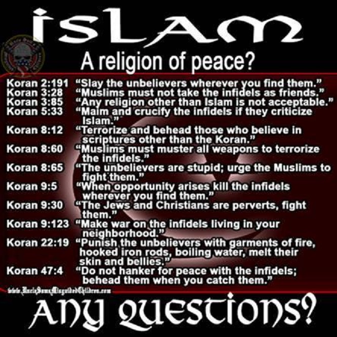 Islam A Religion of Peace?