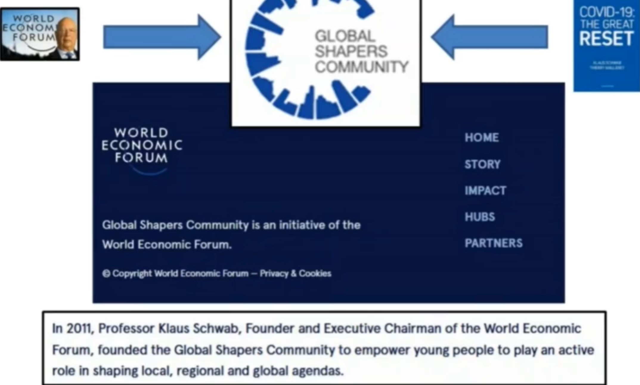 Screenshot 14global shapers