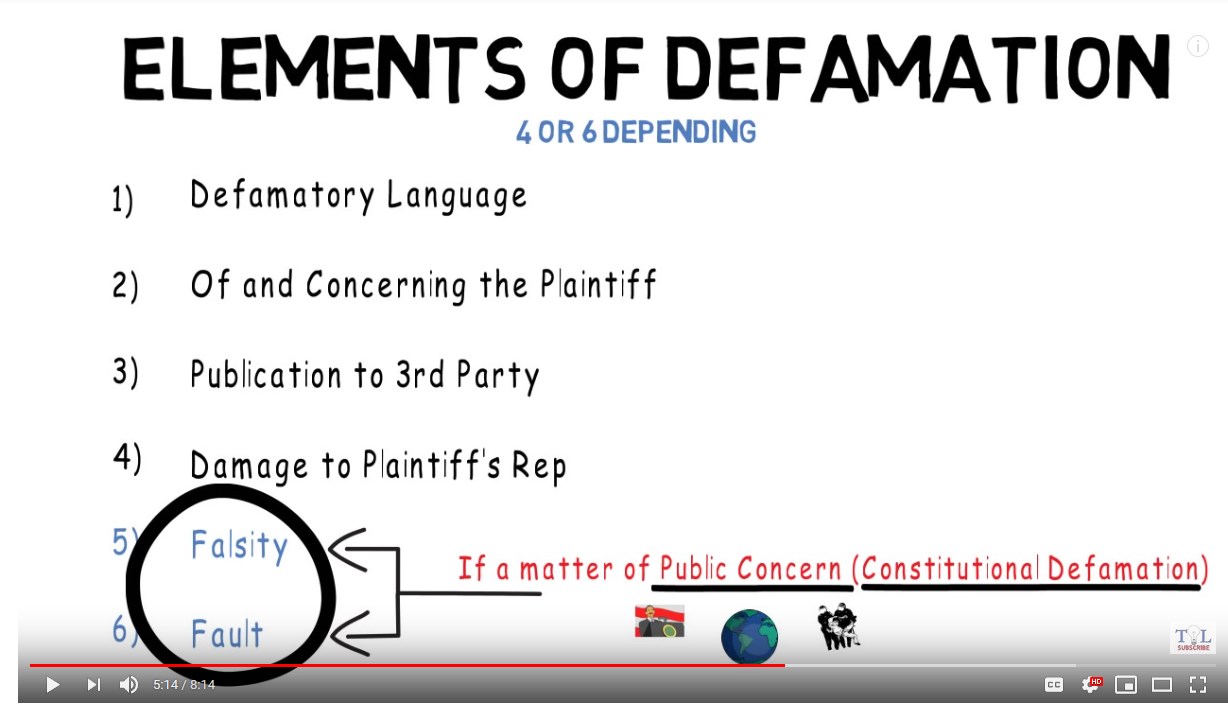 Screenshot 1elements of defamation