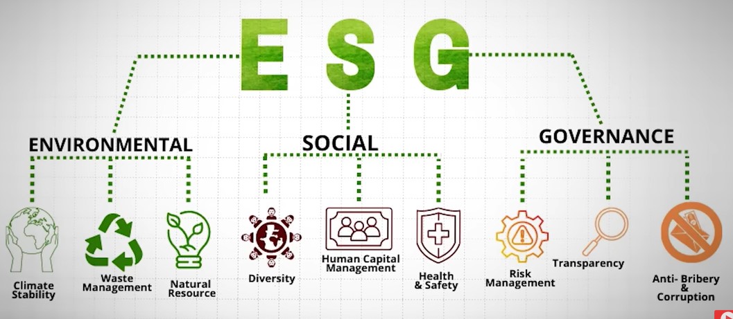 Screenshot 1esg b