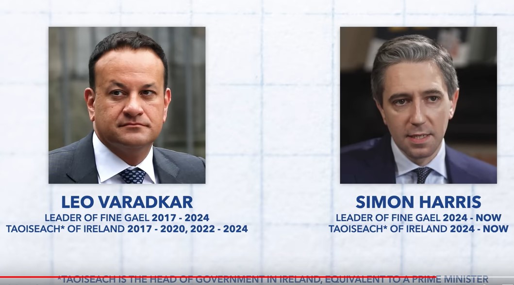 Screenshot 1leo varadkar is jewish