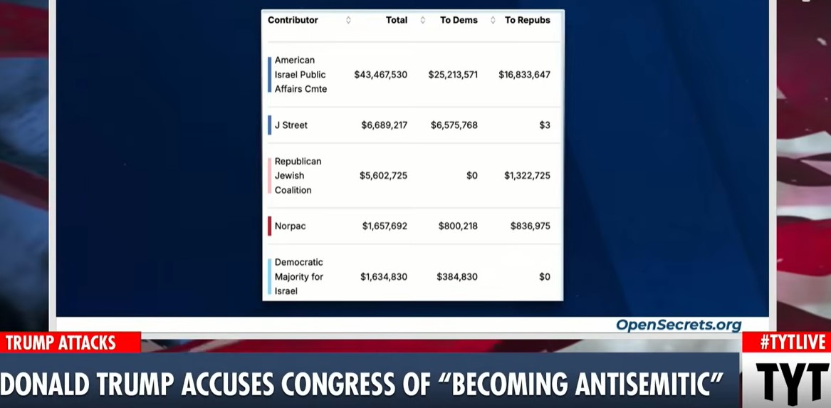 Screenshot 2money israel mki