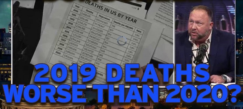 Screenshot 32019 deaths