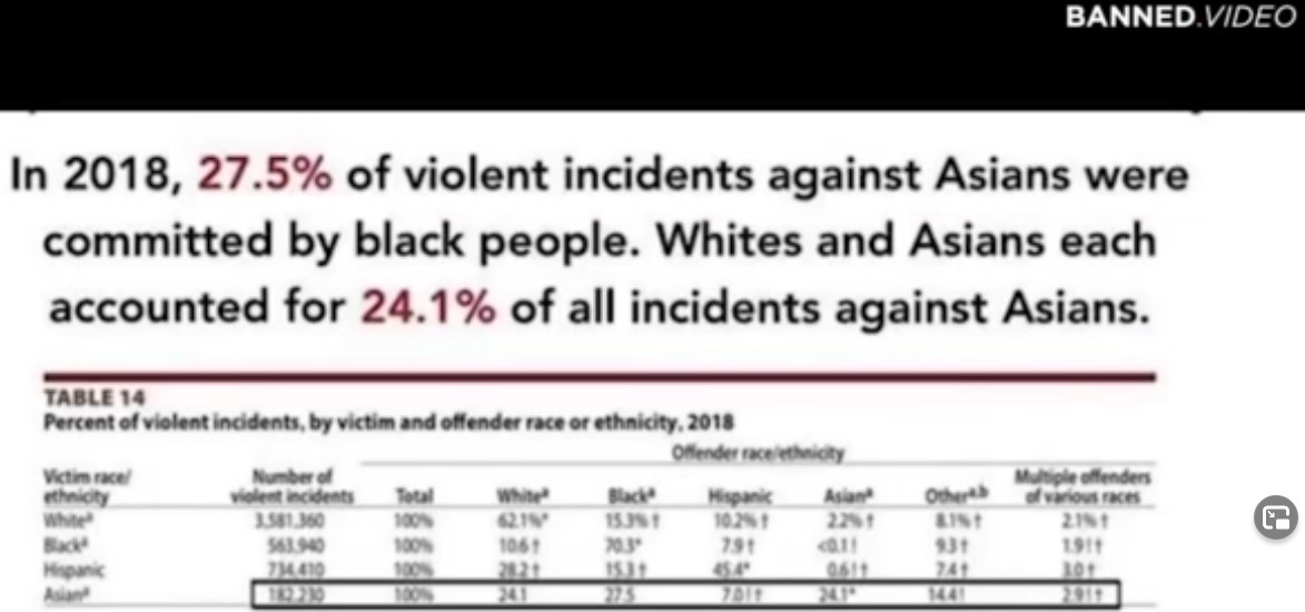 Screenshot 3white crime against asians