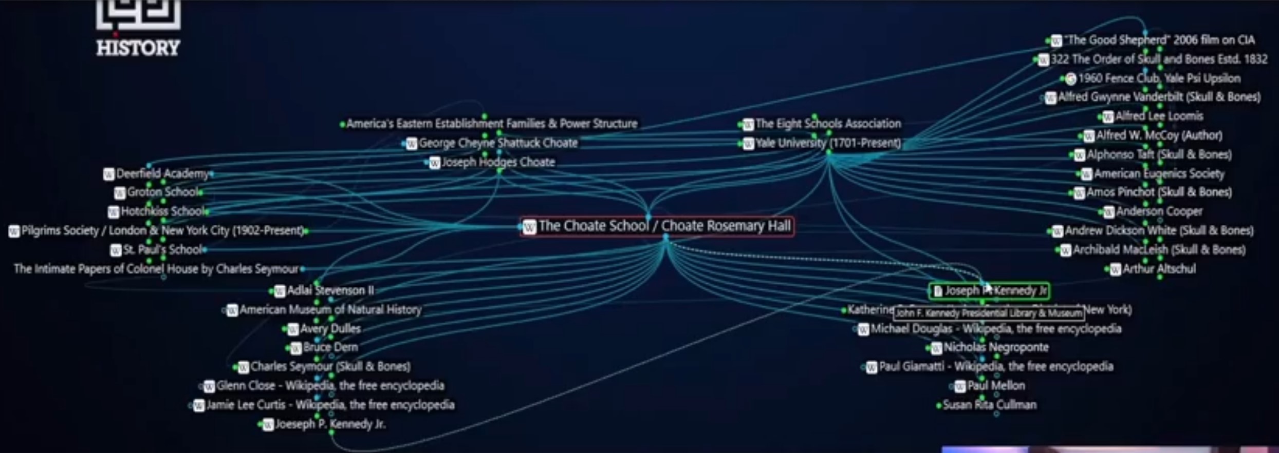 Screenshot 8map names etcv