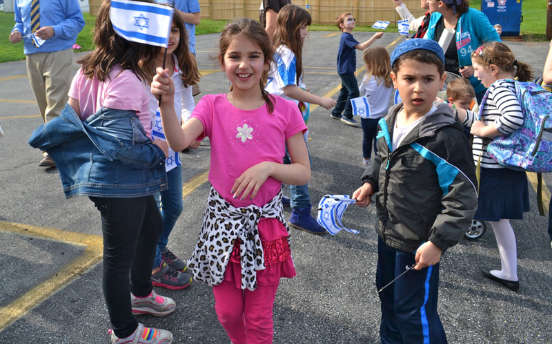 Jewish Day School in the US