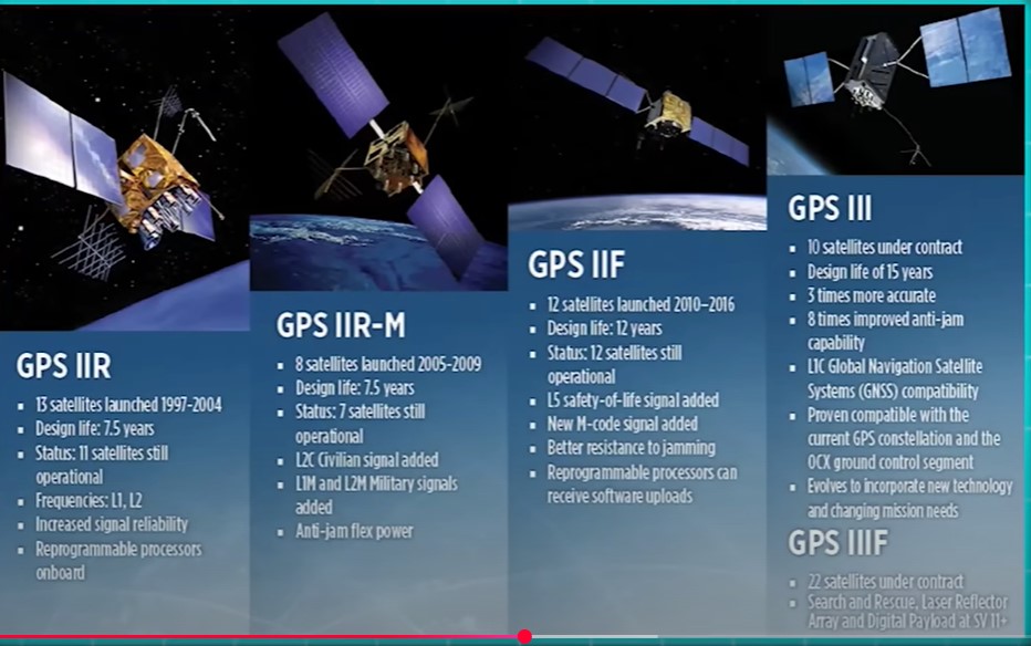 Screenshot 4gps11r