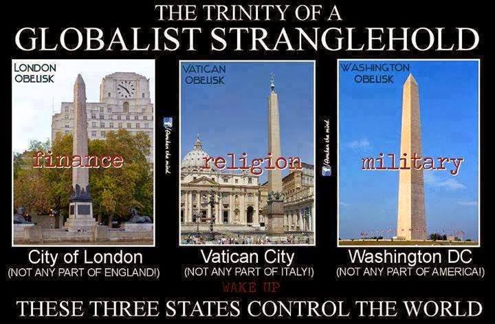 Global Trinity of Control
